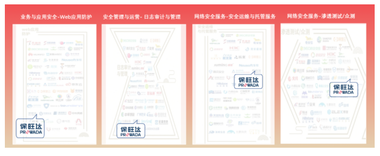 再入图谱 竿头日上|百乐博入围清静牛《中国网络清静行业全景图（第九版）》10大细分领域