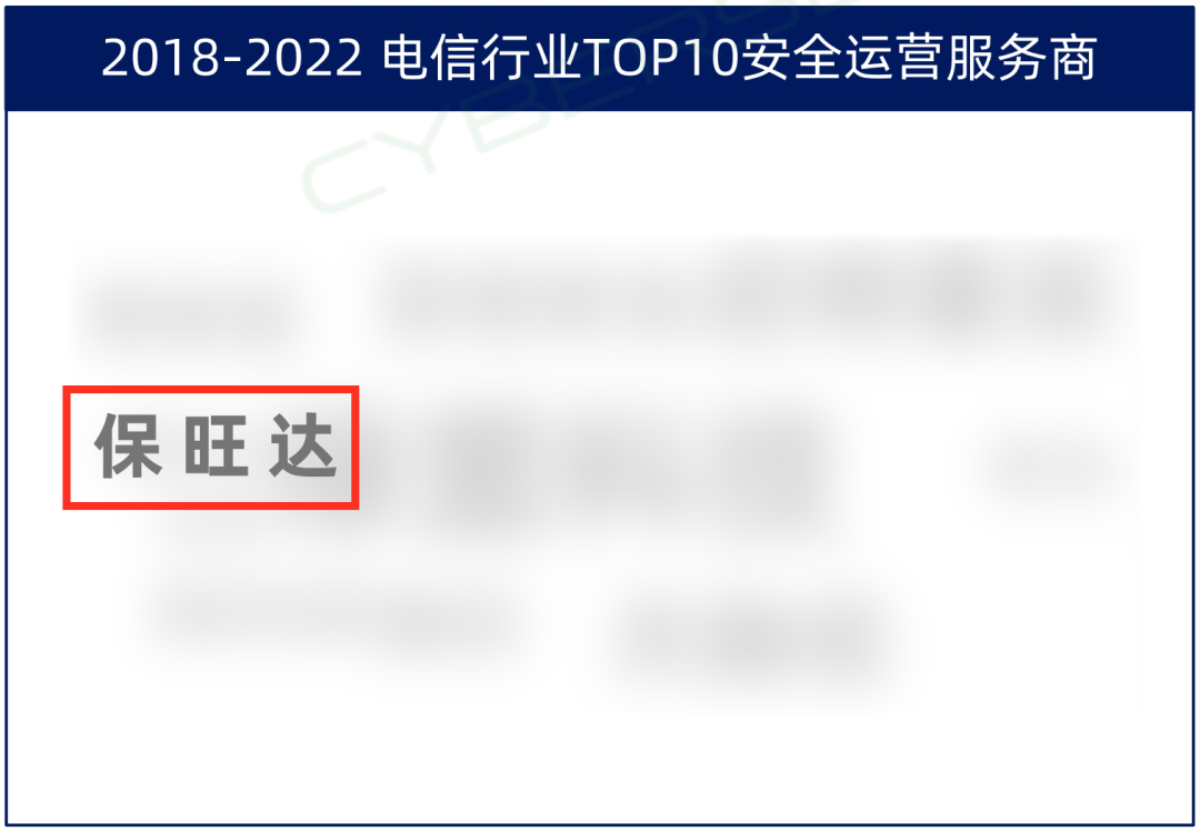 TOP10厂商！百乐博入选电信行业TOP10清静运营效劳商，实力领跑赛道